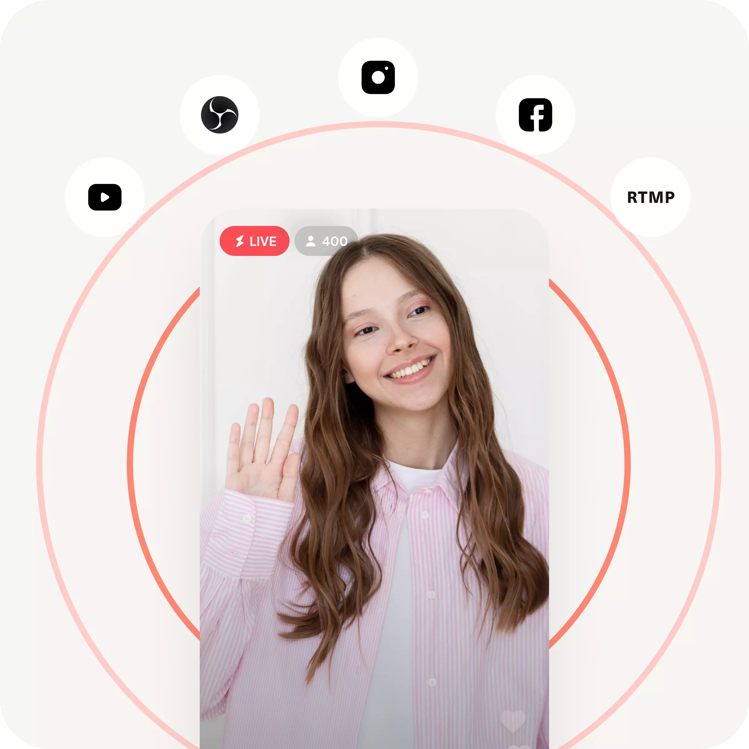 Simulcast on social media