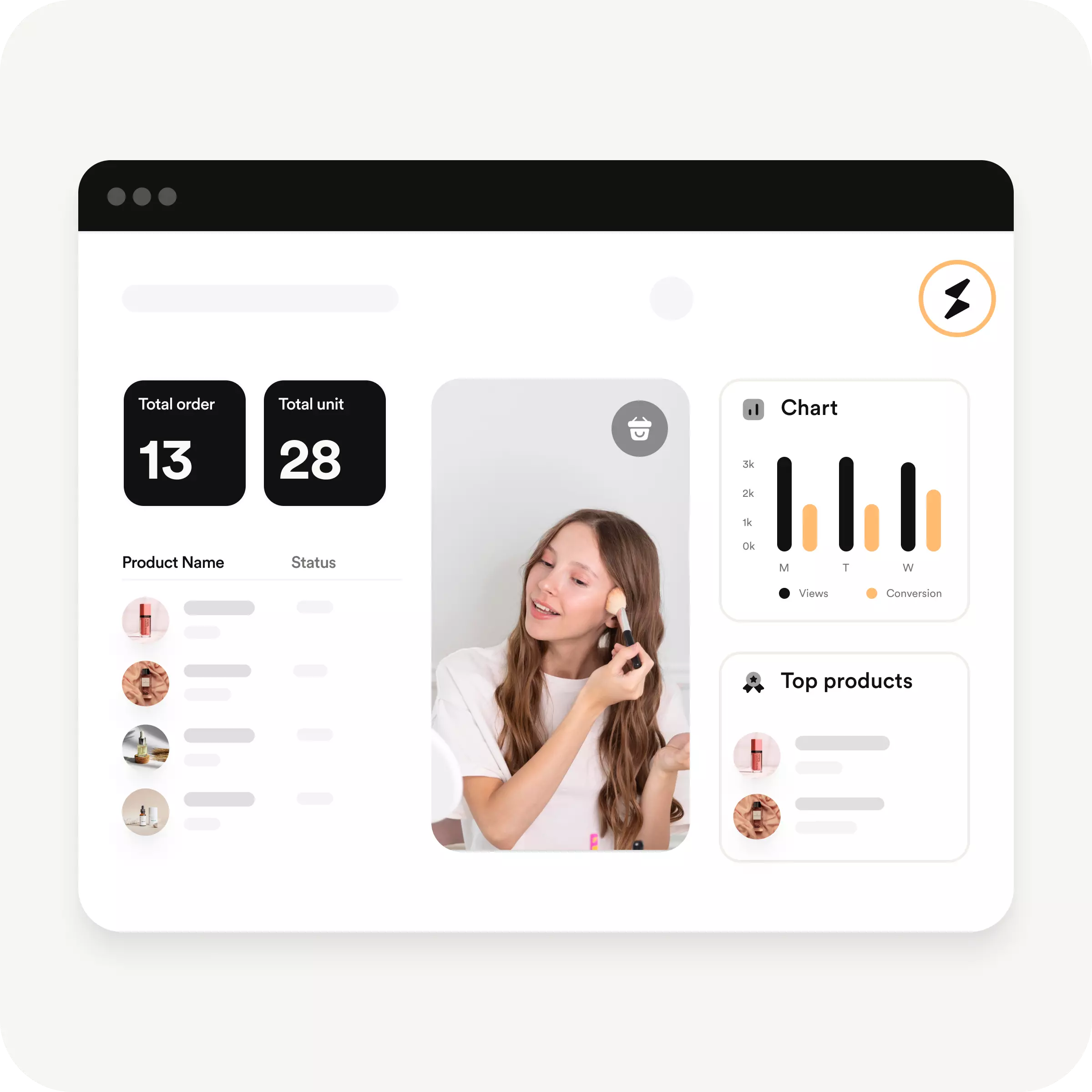 Analytics and metrics